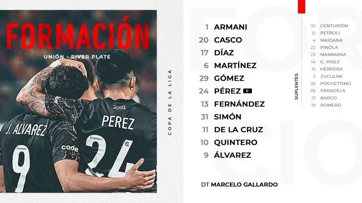 Formación de River vs. Unión