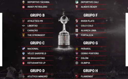 grupos copa libertadores 2022 sorteo