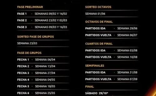 calendario copa libertadores 2022
