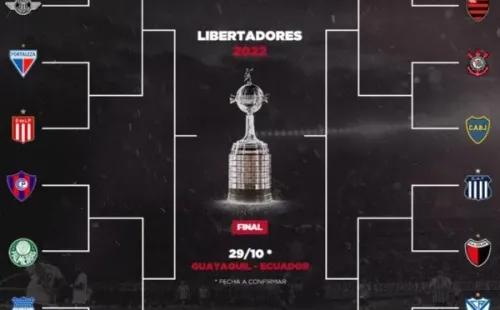 llave copa libertadores