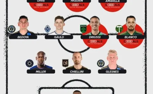 El equipo ideal, con Driussi y el Pipa Higuain