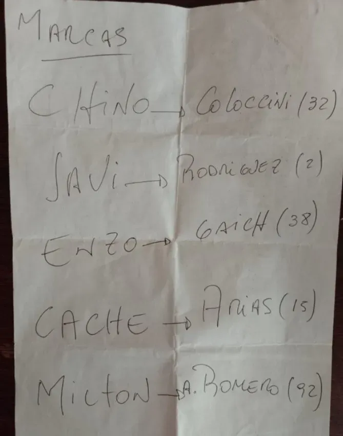 Las marcas contra San Lorenzo, el papel que estaba en el saco de Gallardo. Foto: Gentiliza Agustín Islas.