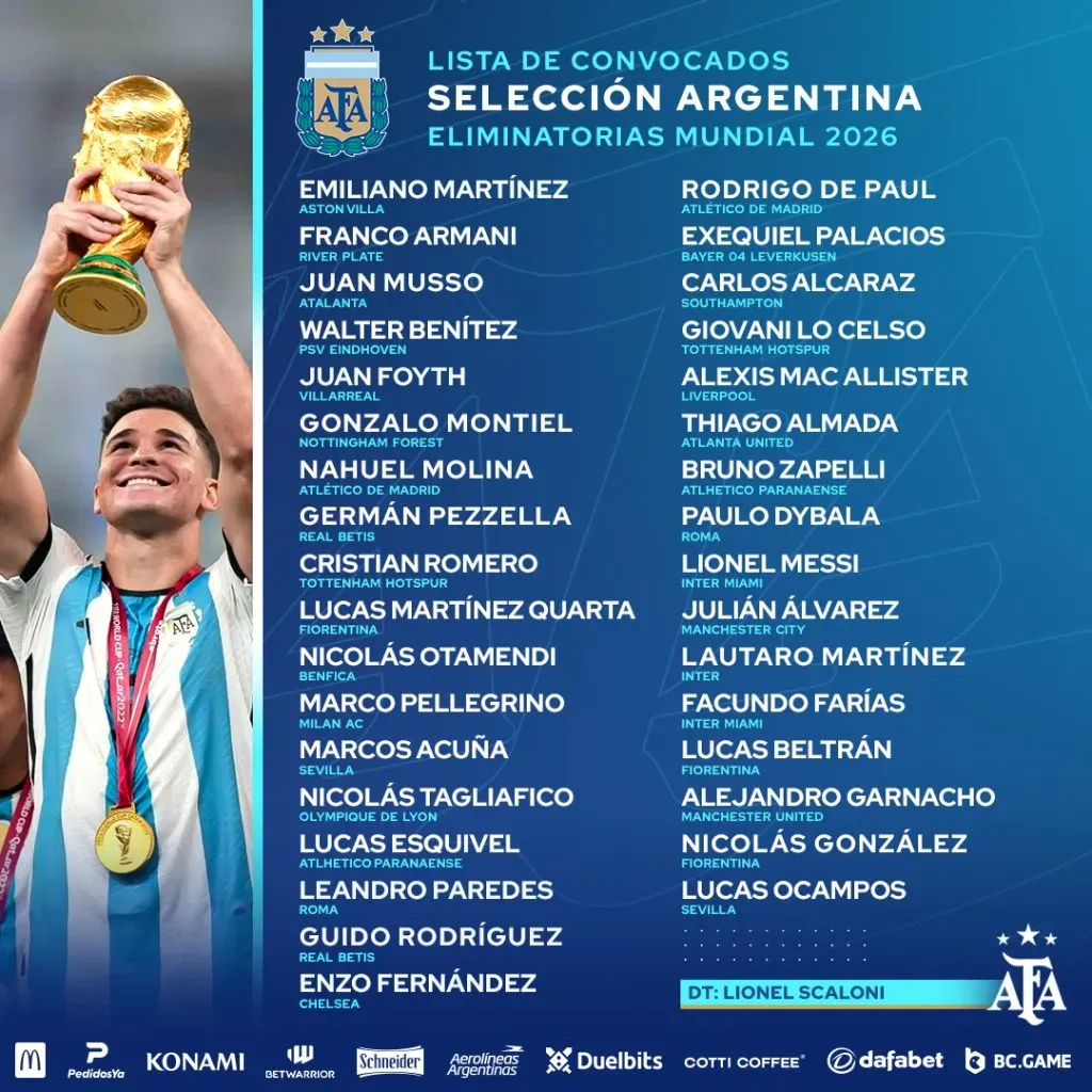 La lista de Scaloni. Foto: @Argentina