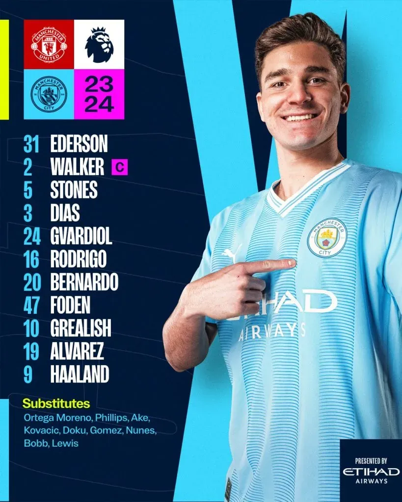 La formación del City para el clásico. (Foto: @MaCity)