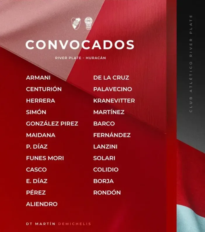 Los convocados de River. (Foto: Prensa River)