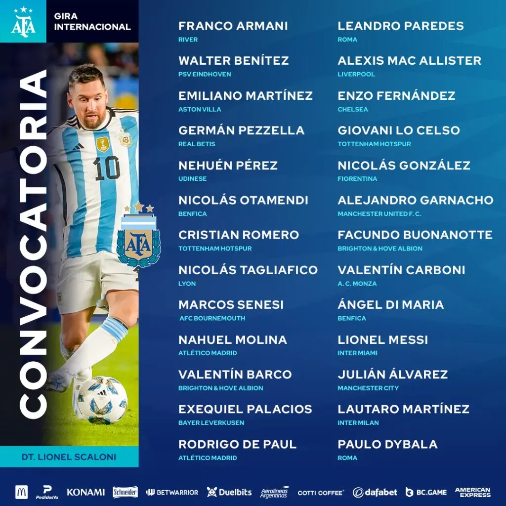 La lista de convocados de Scaloni para los amistosos de la Selección.
