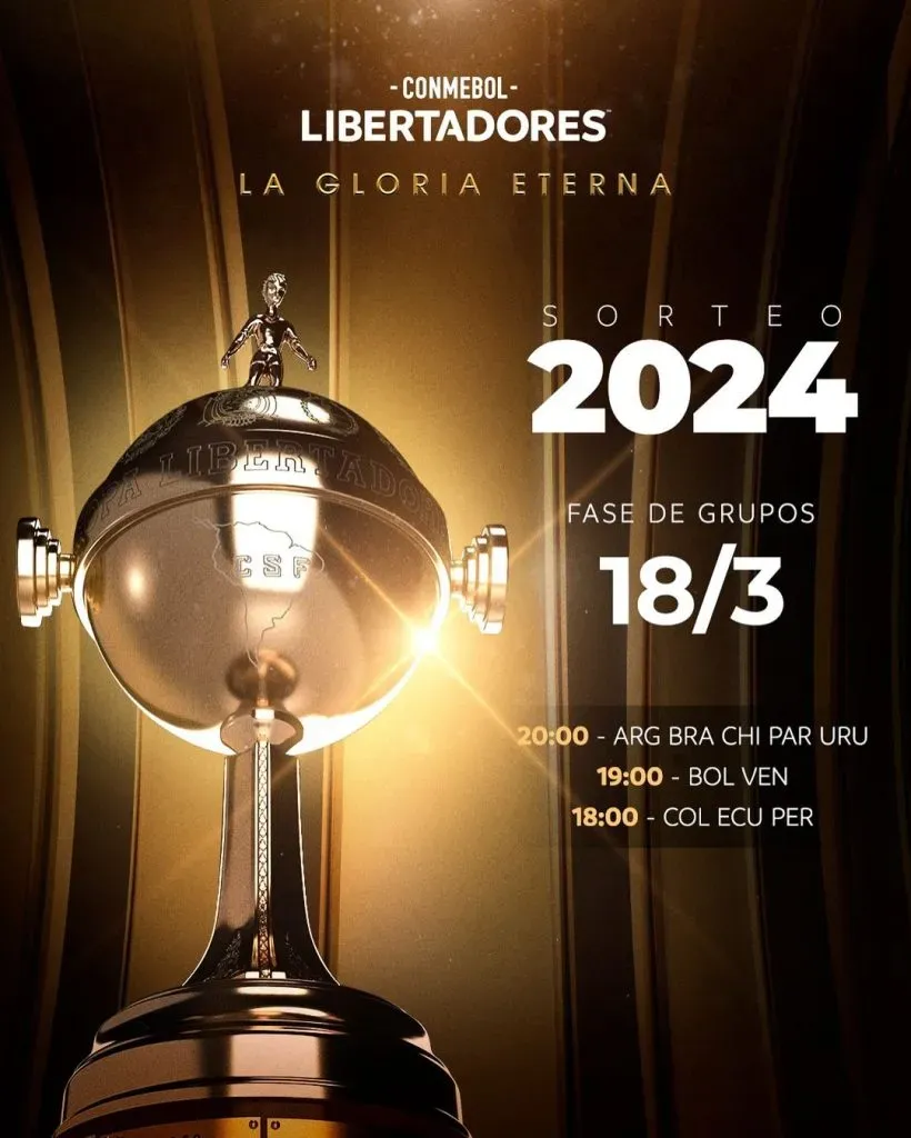 El sorteo de la fase de grupos de la Copa Libertadores 2024 será el lunes 18 de marzo desde las 20 (CONMEBOL).