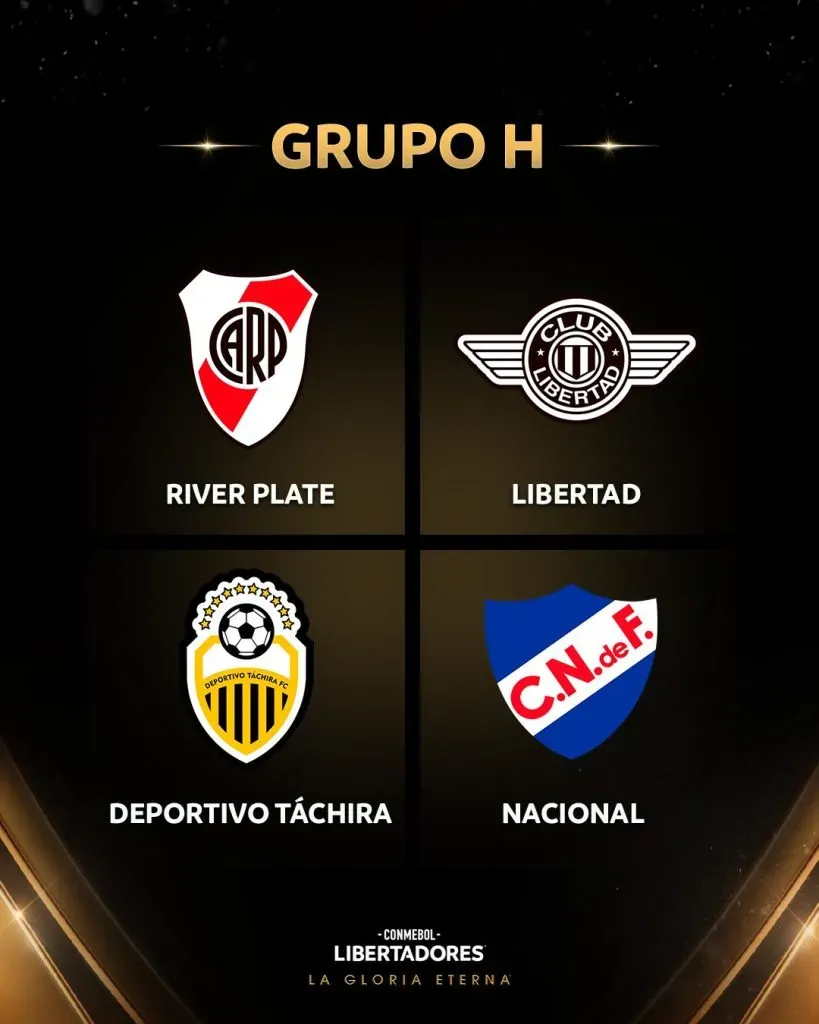 El grupo de River en la Copa Libertadores 2024: Libertad, Deportivo Táchira y Nacional serán sus rivales (@Libertadores).