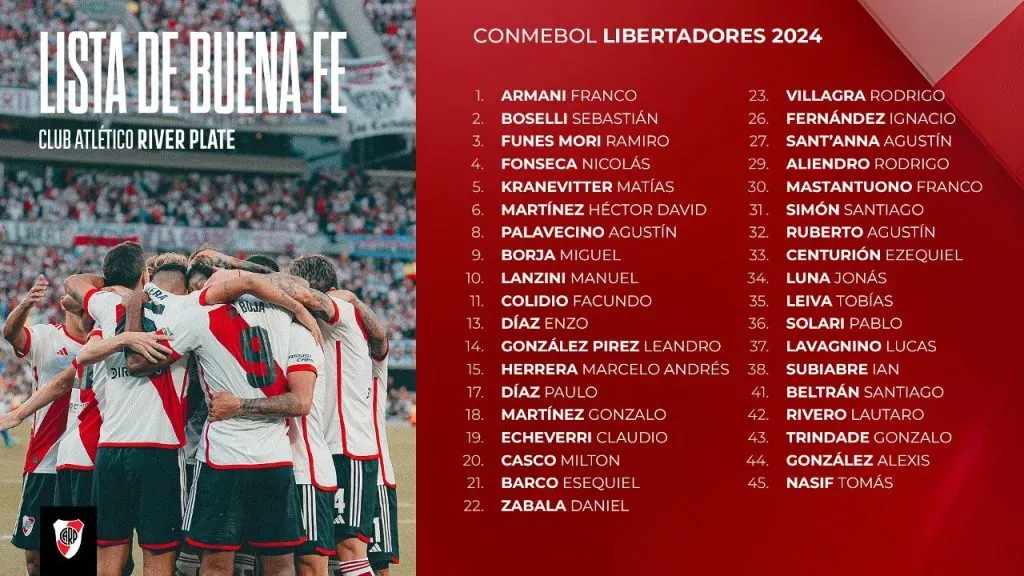 La lista de buena fe para la Copa 2024.