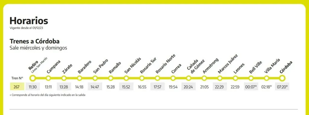 El Superclásico River vs Boca por la Copa de la Liga 2024 se jugará en el estadio Mario Alberto Kempes. Cómo viajar a Córdoba en tren desde Buenos Aires.
