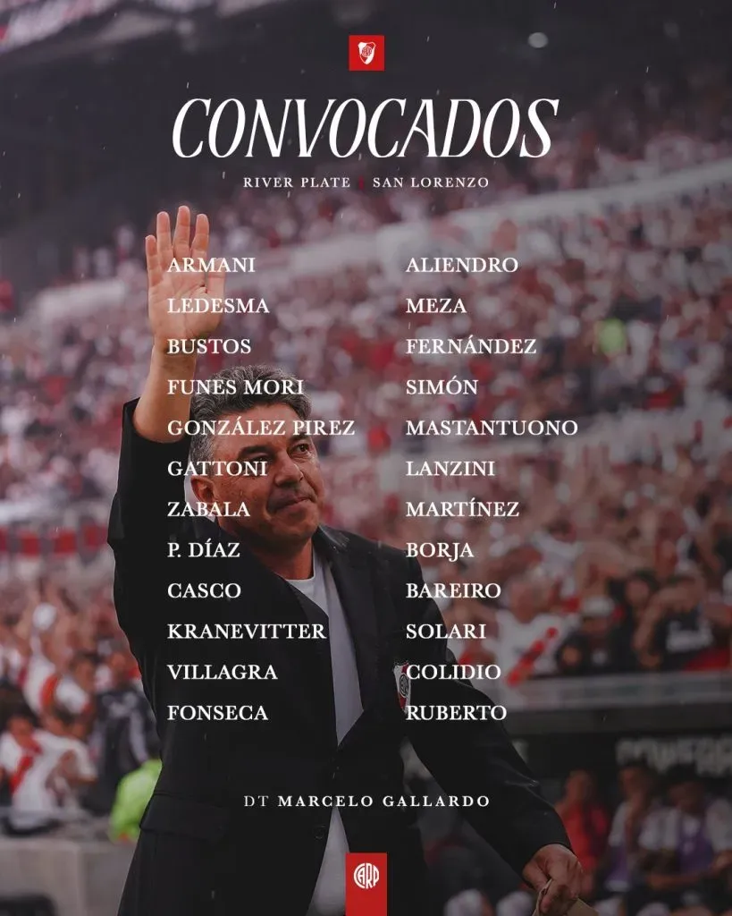 Los convocados de River ante el Ciclón.
