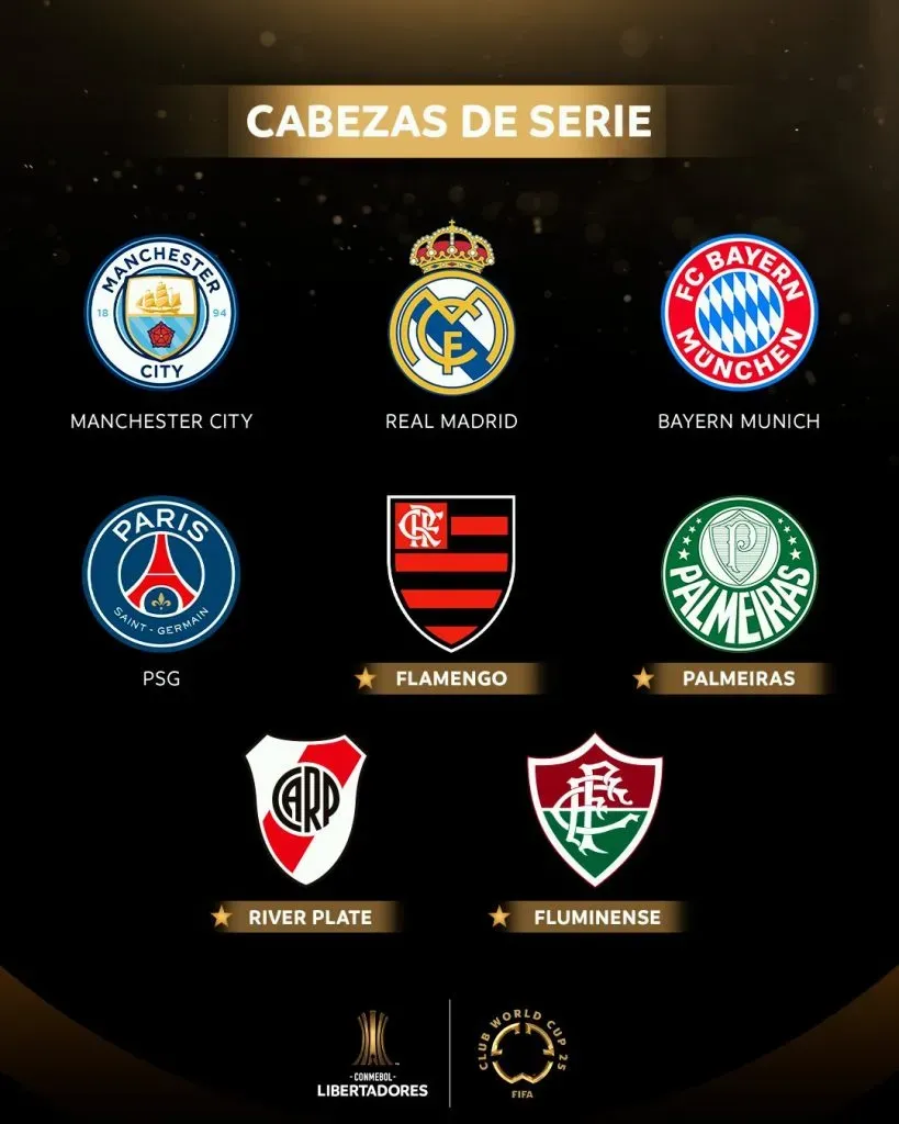 River será cabeza de serie en el sorteo.