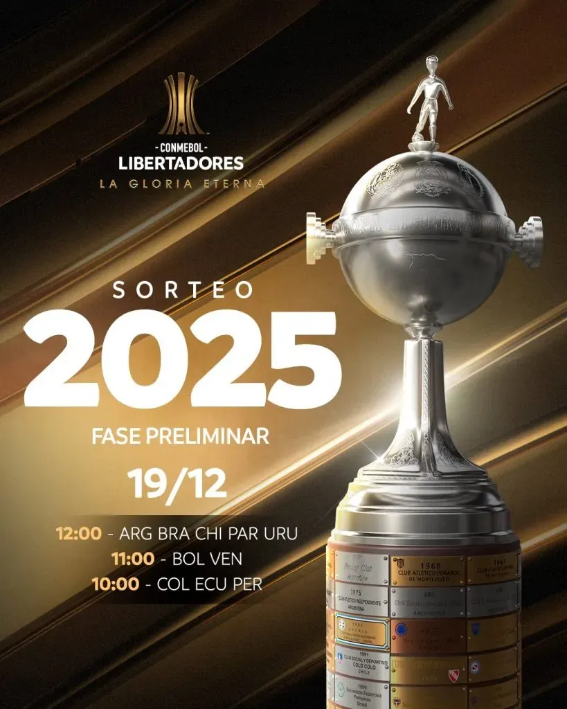 El sorteo de la primera fase de Libertadores, que River espera evitar, será el jueves 19 de diciembre.