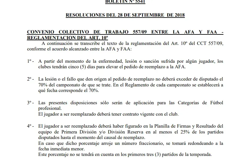 Extracto de la resolución oficial de AFA respecto al tema.