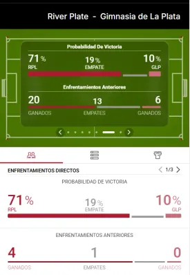 Tomadas desde BetWarrior el 29/10/25