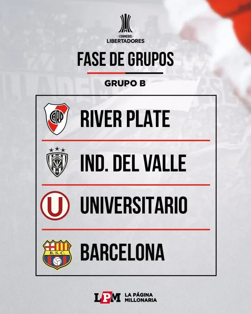 El grupo de River en la Copa Libertadores.