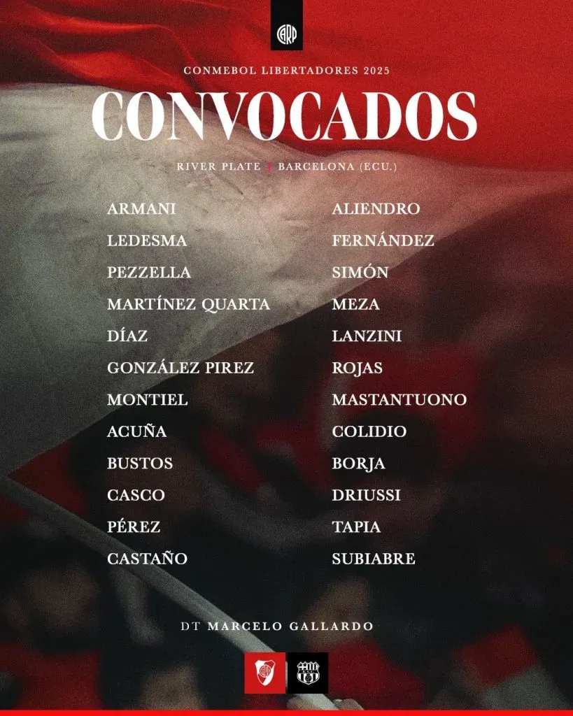 Los jugadores citados por Gallardo para recibir a Barcelona en el Monumental. (Prensa River)