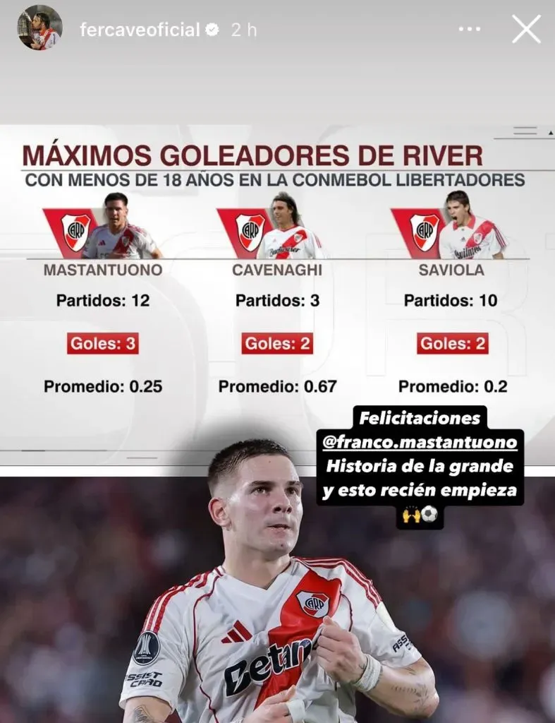 Cavenaghi felicitó a Mastantuono.