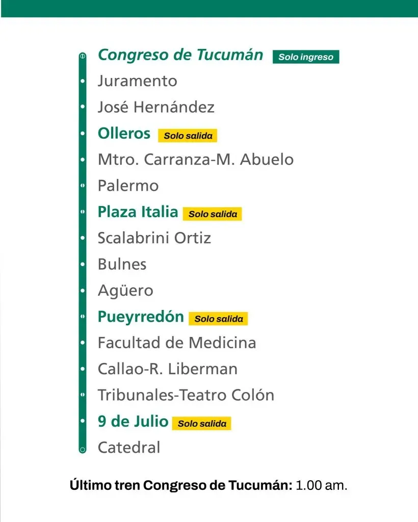 La información de las estaciones y el último tren de la Línea D para este martes. (@BASubte)