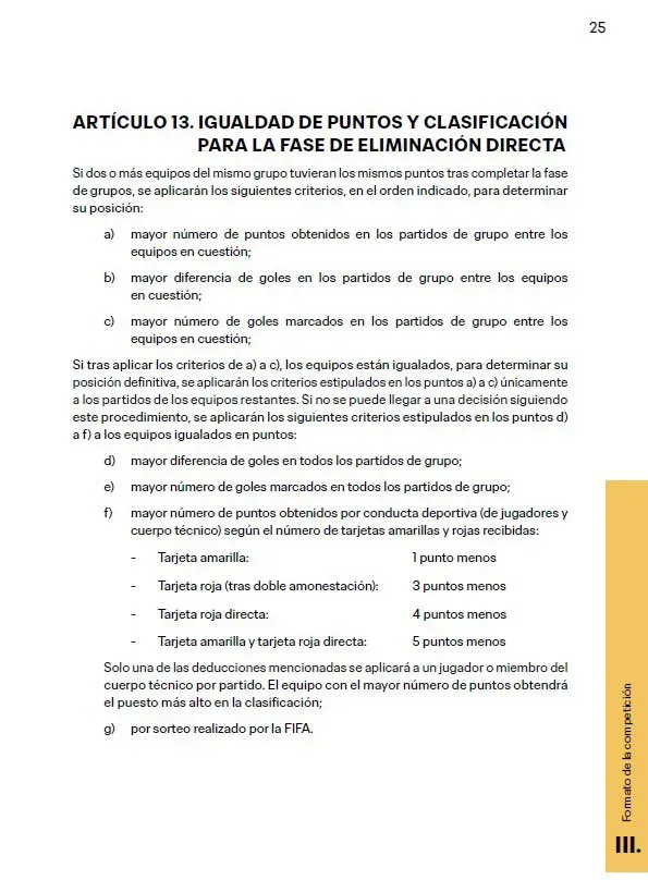 El reglamento de la FIFA sobre la igualdad de puntos en grupos.