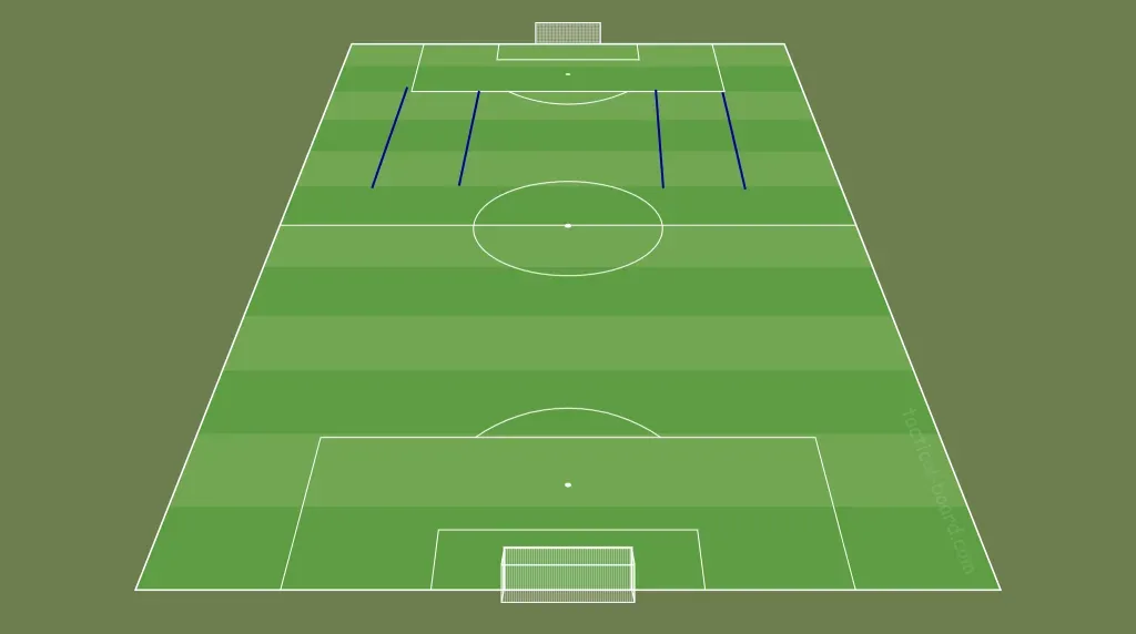 Entre líneas azules, las zonas del campo de juego que Galarza suele atacar, esos pasillos.