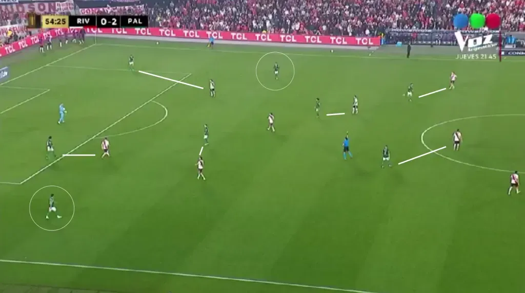 River debe presionar y ahogar a Palmeiras en cada metro de la cancha.