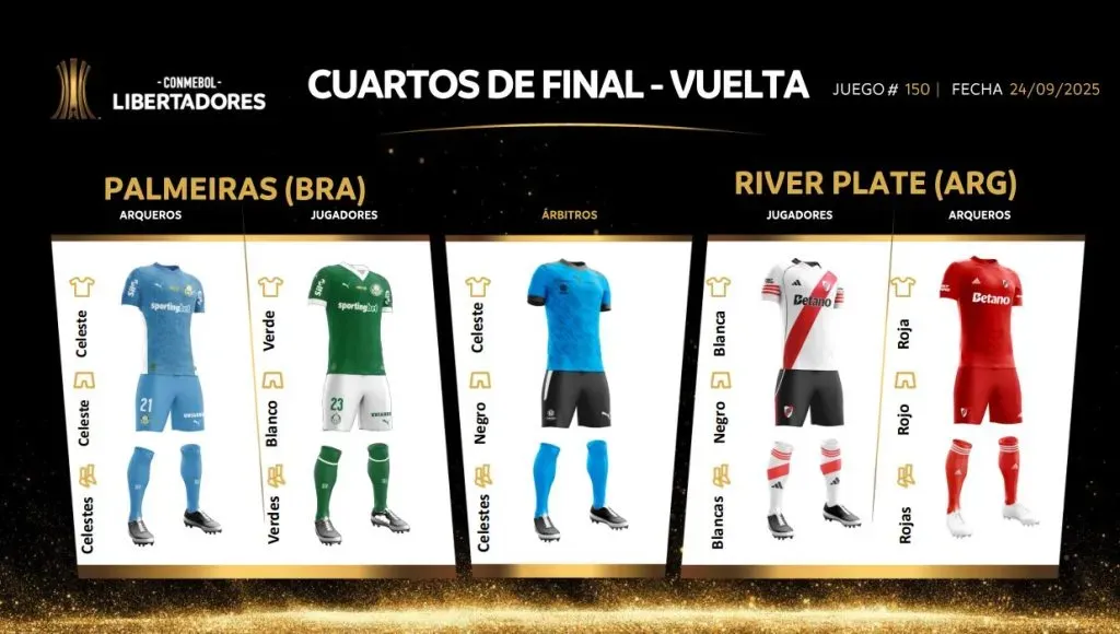 La indumentaria para Palmeiras vs. River esta noche.