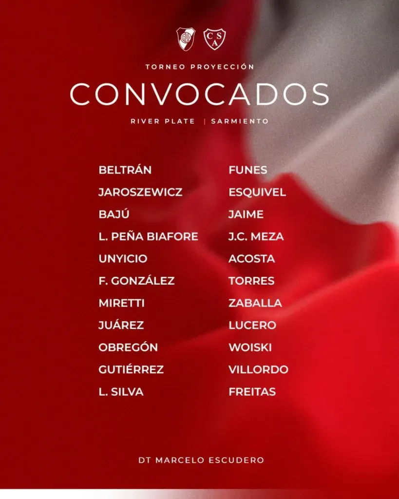 Los convocados en Reserva ante Sarmiento.