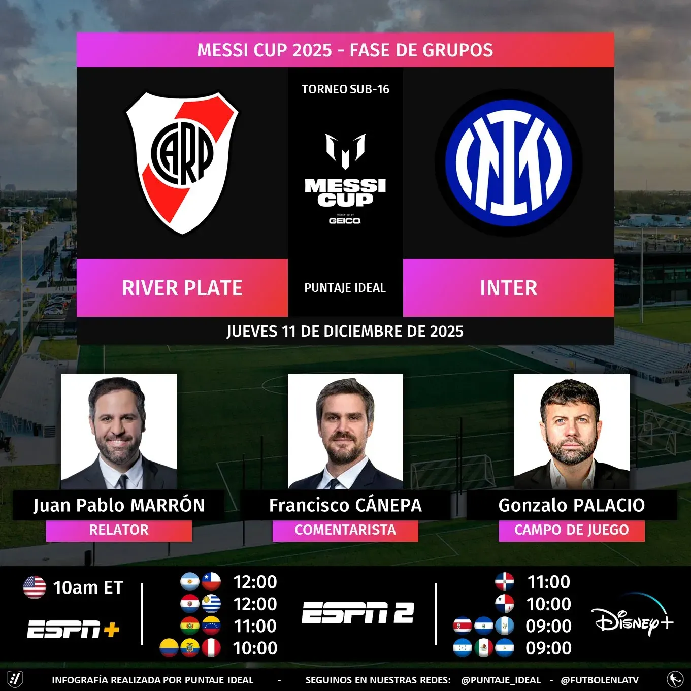 River vs Inter de Milán en la Messi Cup.