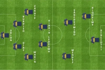 formacion final belgrano boca