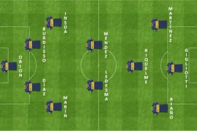 formacion final boca nob boca