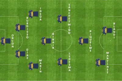 formacion inicial boca nob boca