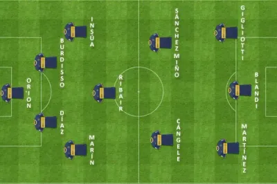 formacion final estudiantes boca