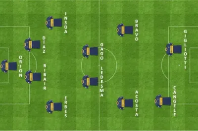 formacion final velez boca