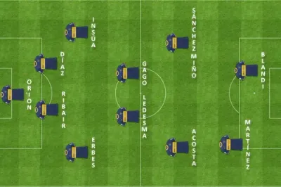formacion inicial velez boca