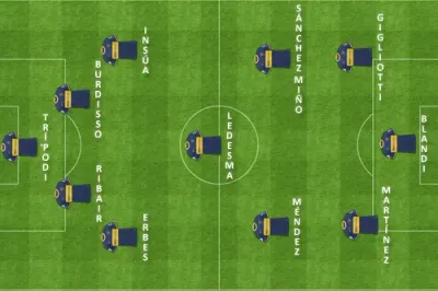 formacion final olimpo boca