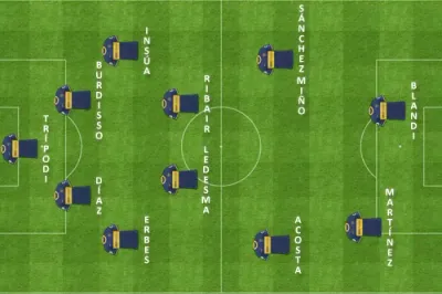formacion inicial olimpo boca