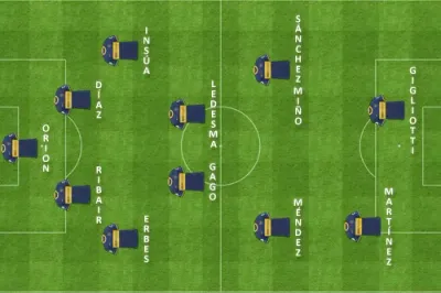 formacion inicial racing boca