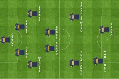 formacion final superclasico inicial boca