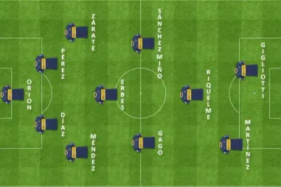 formacion inicial superclasico inicial boca
