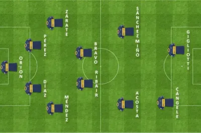 formacion final colon boca boca