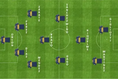 formacion inicial colon boca boca