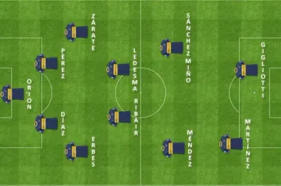 formacion inicial san lorenzo boca inicial boca