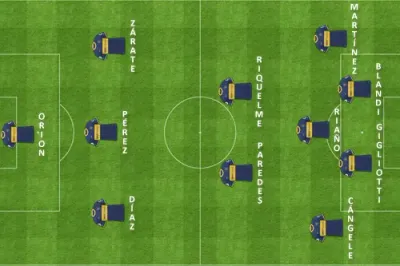 formacion final tigre boca cinco delanteros boca