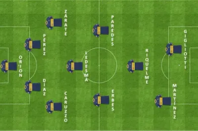 formacion inicial tigre boca boca