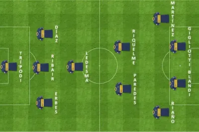 formacion final arsenal sarandi boca boca