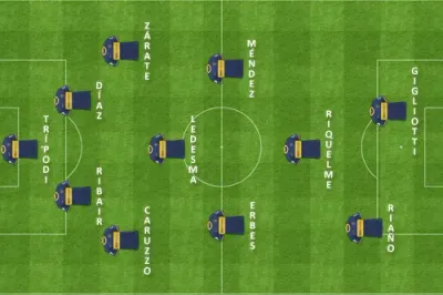 formacion inicial arsenal boca boca boca
