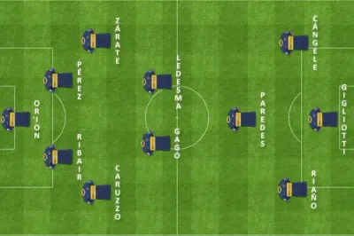 formacion final albo boca