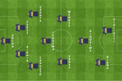 formacion inicial albo boca
