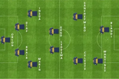 formacion final lanus inicial boca